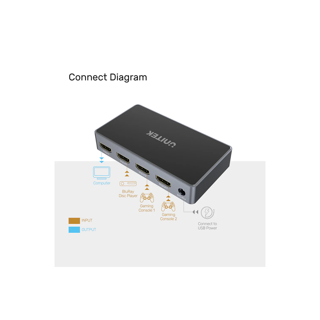 مفتاح Unitek V1111A HDMI 4K 3 في 1 مخرج مفتاح Unitek V1111A HDMI 4K 3 في 1 مخرج